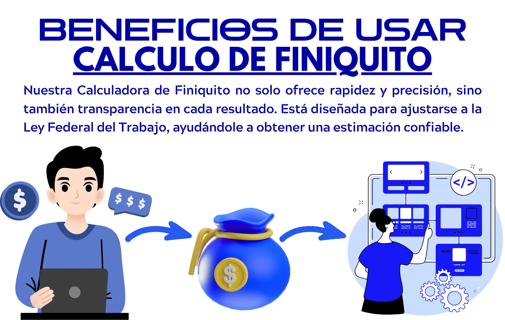 Beneficios de Calculo De Finiquito